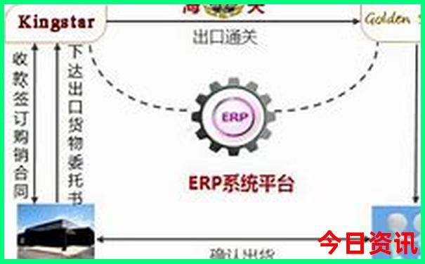 西安亲子游必去景点